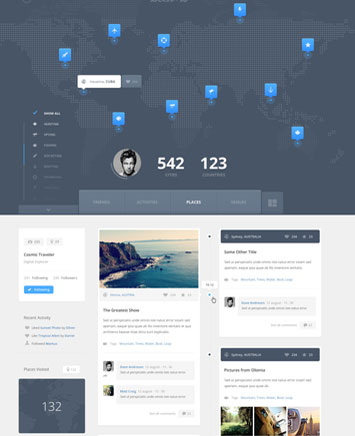 快速故障恢复的短信验证码轰炸平台